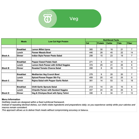 Low-Calorie, High-Protein Pack
